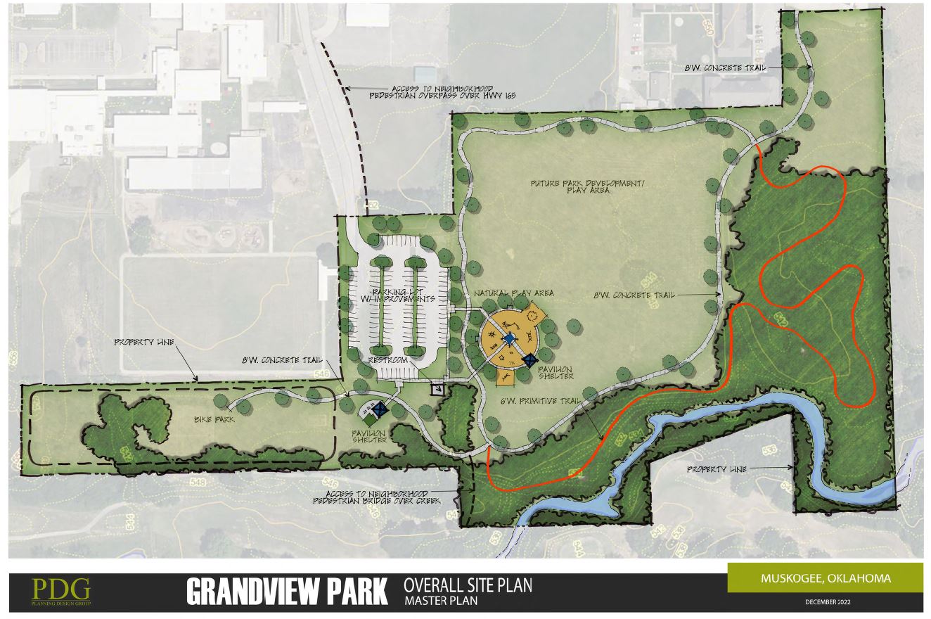 Grandview Park design plan